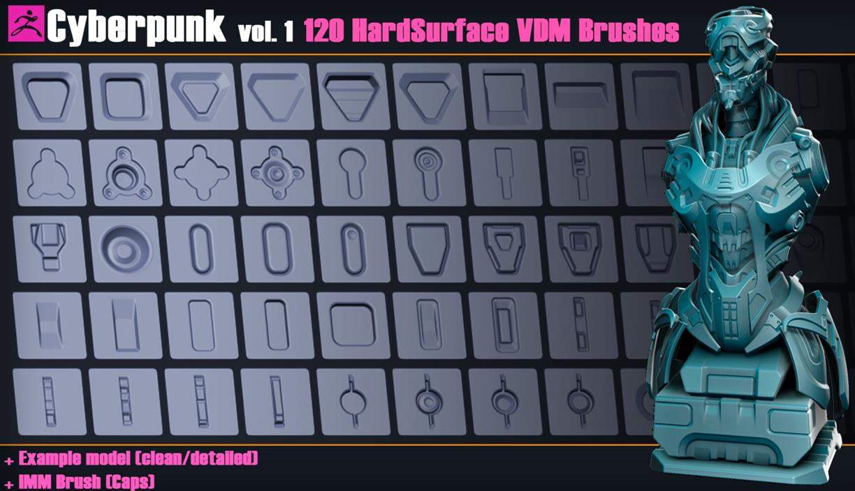 zbrush191机械工业科幻硬表面雕刻笔刷&硬面机器人机甲