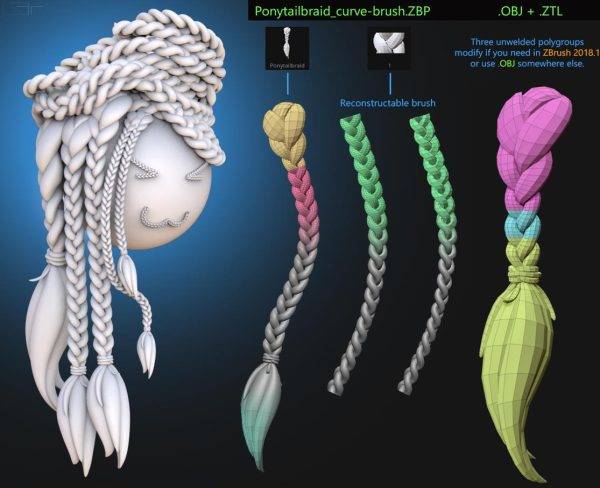 zbrush头发辫子马尾辫笔刷