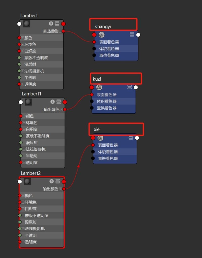 SP如何正确替换模型插图2